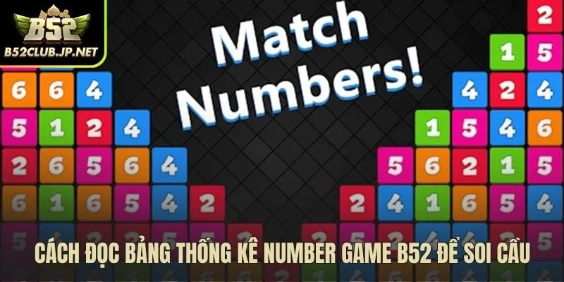 Phân tích dữ liệu lịch sử nhận diện quy luật soi cầu