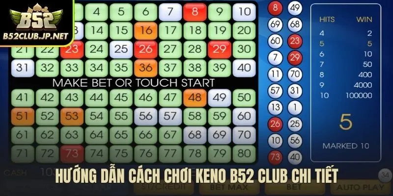 Quy trình 5 bước đặt tiền Keno b52club đơn giản