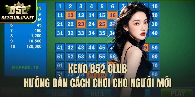 Keno b52club